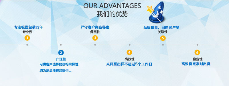快猫视频回家导航