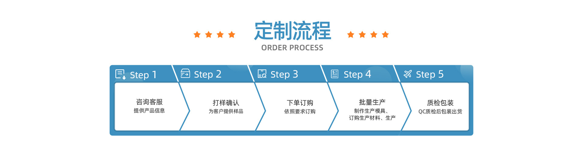 快猫成人APP