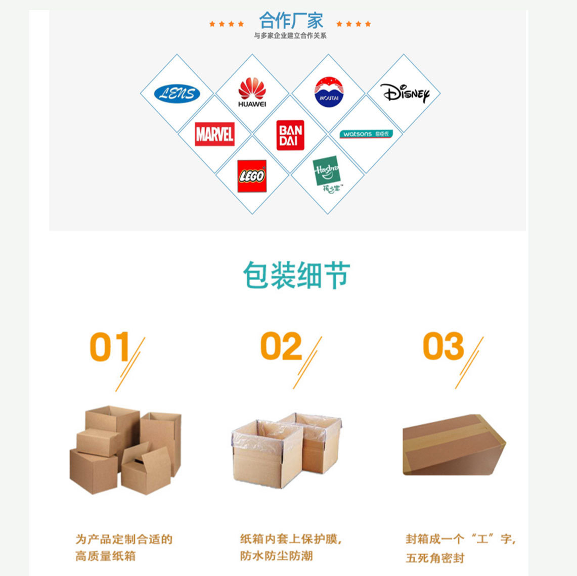 合作廠家